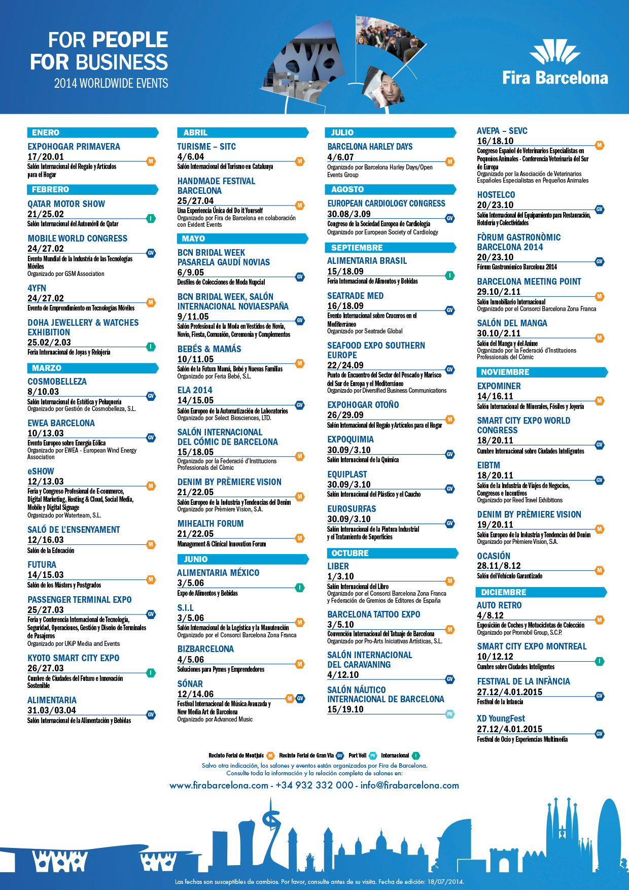 Fira De Barcelona Replanifica El Calendario De Sus Ev vrogue.co